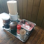 藤屋食堂 - 味変部隊