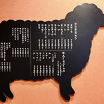 なまらむーちょ - メニュー