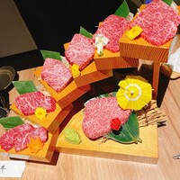 闘牛門 別邸 和ノ牛 - 
