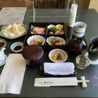 味街道 五十三次 - 