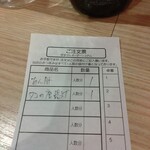 立呑み晩杯屋  - ﾂﾏﾐ追加