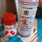 立呑み晩杯屋  - これを使って