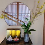 伊藤家のつぼ - 