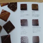 アルノー・ラエール パリ - 