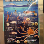 深海魚料理 魚重食堂 - 