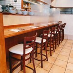 Trattoria Pizzeria Pireus - 