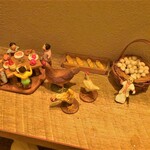 センティウ - ミニチュア