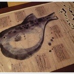 Gempin Aobadai Fugu Unagi Ryouri - ふぐについて・・・