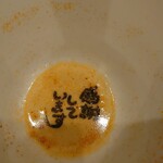 台湾ケンさん - 