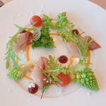 スケープス ザ スィート - 