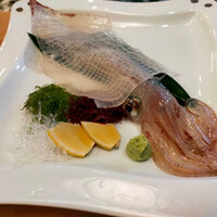 河太郎 中洲本店 - 