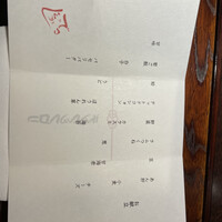 デンクシフロリ - 