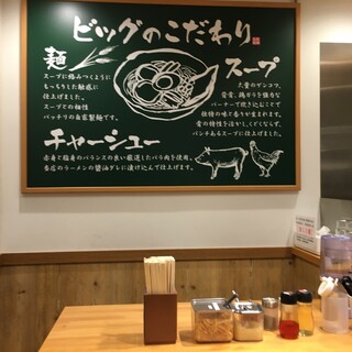 ラーメン ビッグ_2