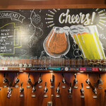 CRAFT BEER MARKET - 