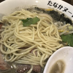 たなか青空笑店 - タナニボの麺はずっとツルツル♬ byまみこまみこ