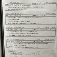 焼肉すどう 春吉 - 