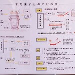 農家レストラン まだ来すた - ごたわり