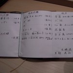 すし匠 - 2013/01/24　お酒のメニュー