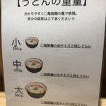 純愛うどん なでしこ - メニュン