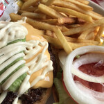 バブルオーバー - 