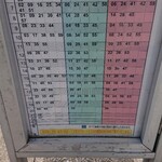 レストランこはく - 南柏駅行きの時刻表（酒井根入口）