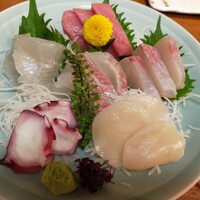 浅草 魚料理 遠州屋 - 