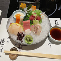 銀座 穂の河 - 
