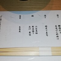 瓢嘻 京橋店 - 
