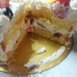 佐藤洋菓子店 - 