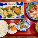 海鮮・話食処 しん - しんたろう劇場ランチ！