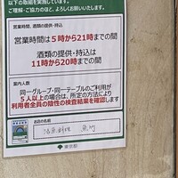 魚竹 - (その他)2022年2月14日～3月6日営業時間、酒類の提供・持込