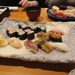 Asakusa Sushiken - 