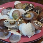生鮮食品館サノヤ - 購入品の調理
