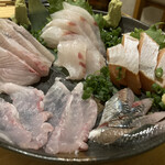 町田酒場 輝一 - 