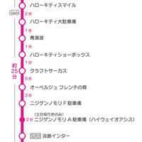 海の舎 - シャトルバス