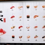Sushi Tsunaya - 鮨図鑑