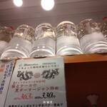 ほていちゃん - 頭上にボトルが!大丈夫かな？