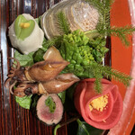 草喰 なかひがし - 