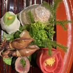 草喰 なかひがし - 