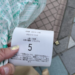 ホルモンセンター天狗家 アスロード店 - 