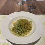 リストランテ アクアパッツァ - 