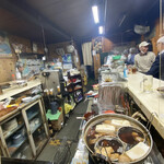 立飲スタンド 三楽 - 