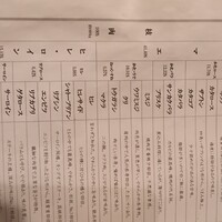 みやび 六本木店 - 