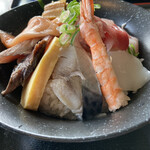 スタジオパッション - 