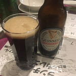 チロル - ギネス