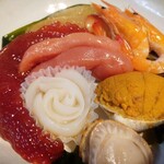 大川魚店 - 美味そうである。