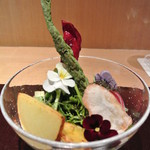 神保町 傳 - 【2013.1.16】サラダ