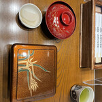 上村うなぎ屋 - クローズ