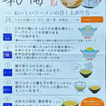 らーめん専門 和心 - お召し上がり方 2022年3月