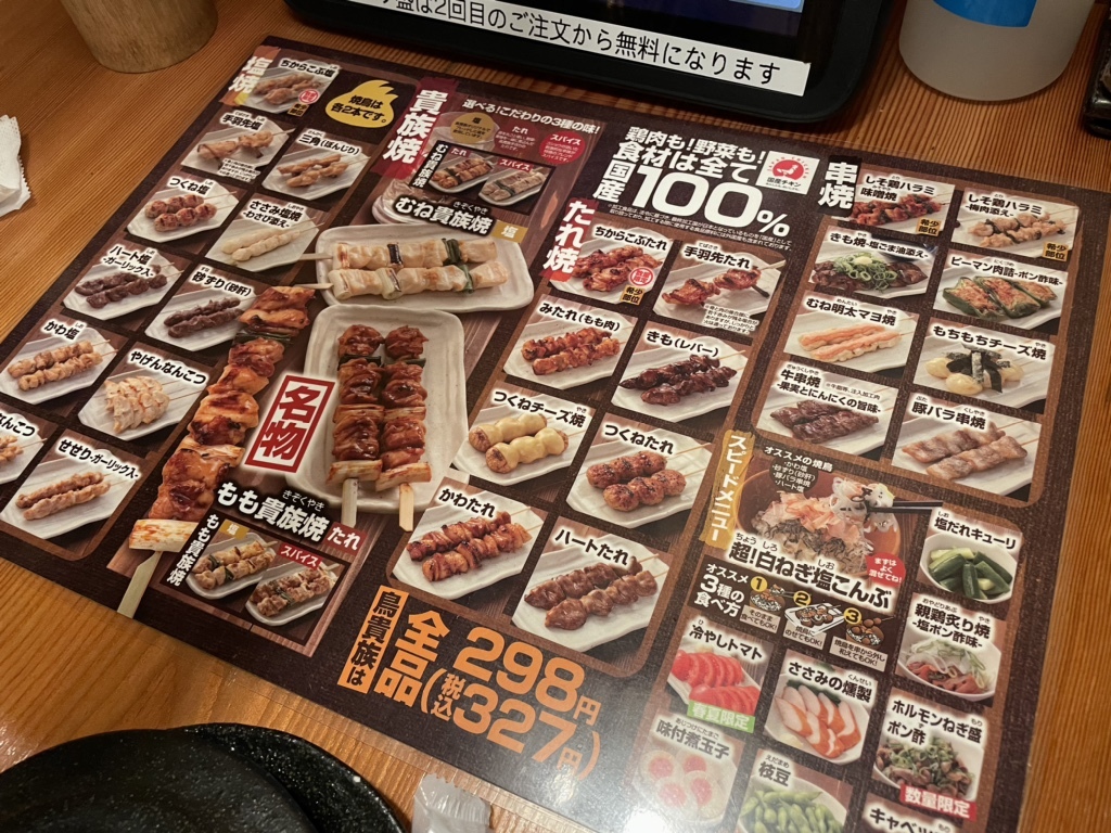 鳥 貴族 上野